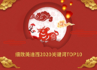 【精彩回顾】AG真人国际2020关键词TOP10