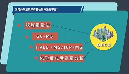 常用的气溶胶采样的检测方法有哪些？