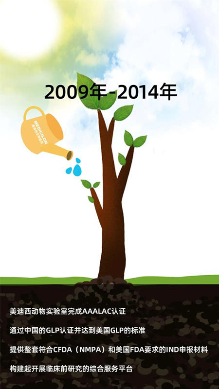 AG真人国际2009-2014年成长历程.jpg