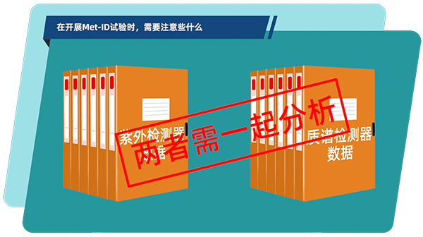 在体外和体内代谢产物鉴定试验中，通常需要把紫外检测器和质谱检测器数据结合在一起分析.jpg