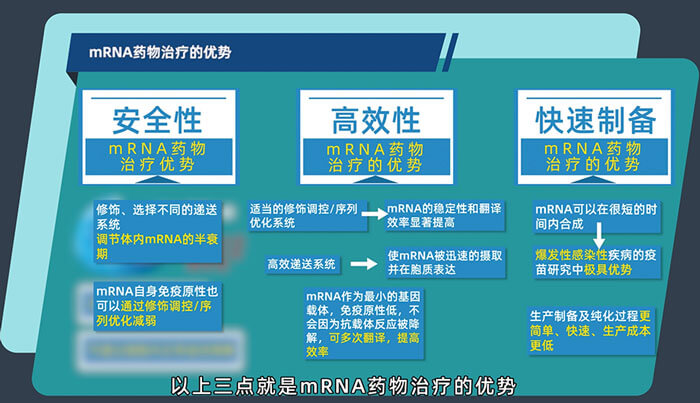 mRNA药物治疗的优势有哪些？