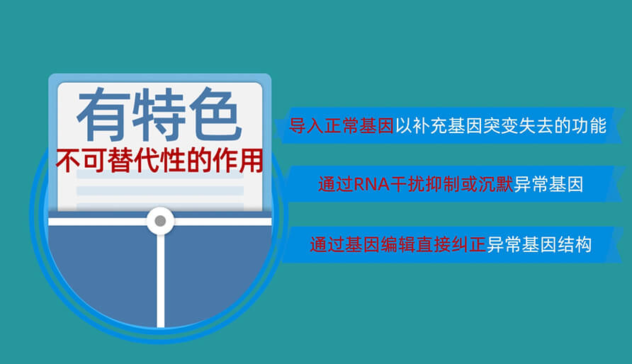 核酸药物为什么值得研发？