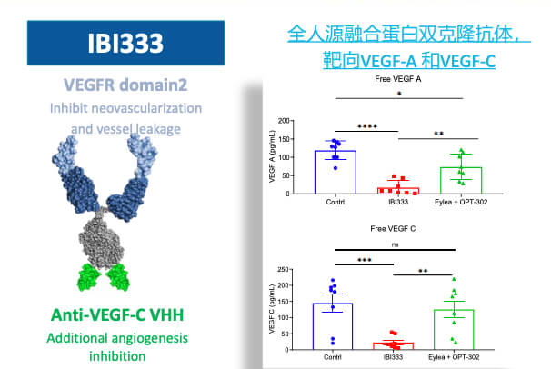 6-图片来自：信达生物.jpg