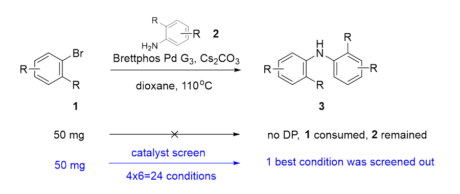 案例2：Buchwald耦合1.png