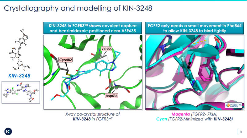 图源：KINNATE-BIOPHARMA官网资料.jpg