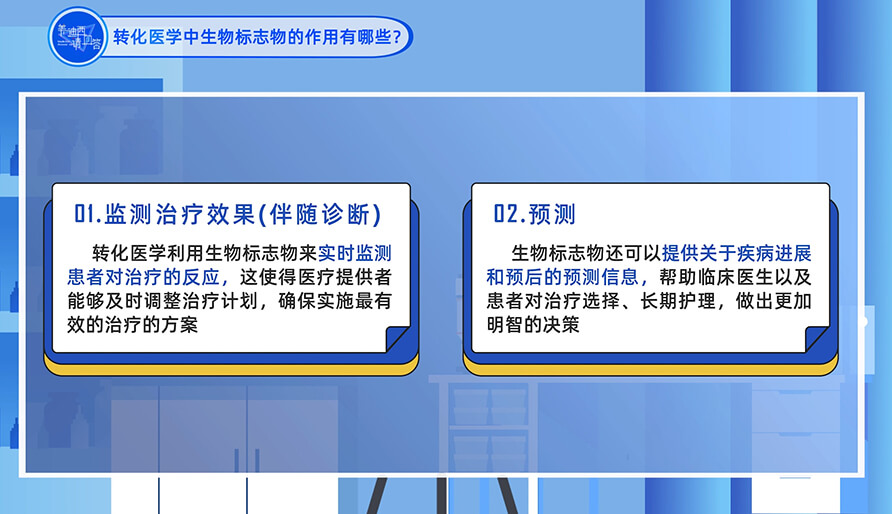 转化医学中生物标志物的作用有哪些？