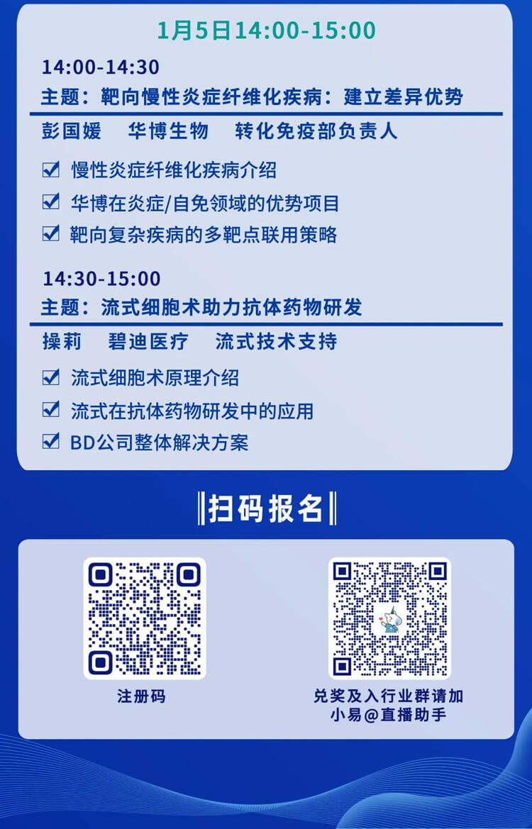 靶点选择，代谢，自免疾病研发及流式细胞术的应用-直播预告_03.jpg