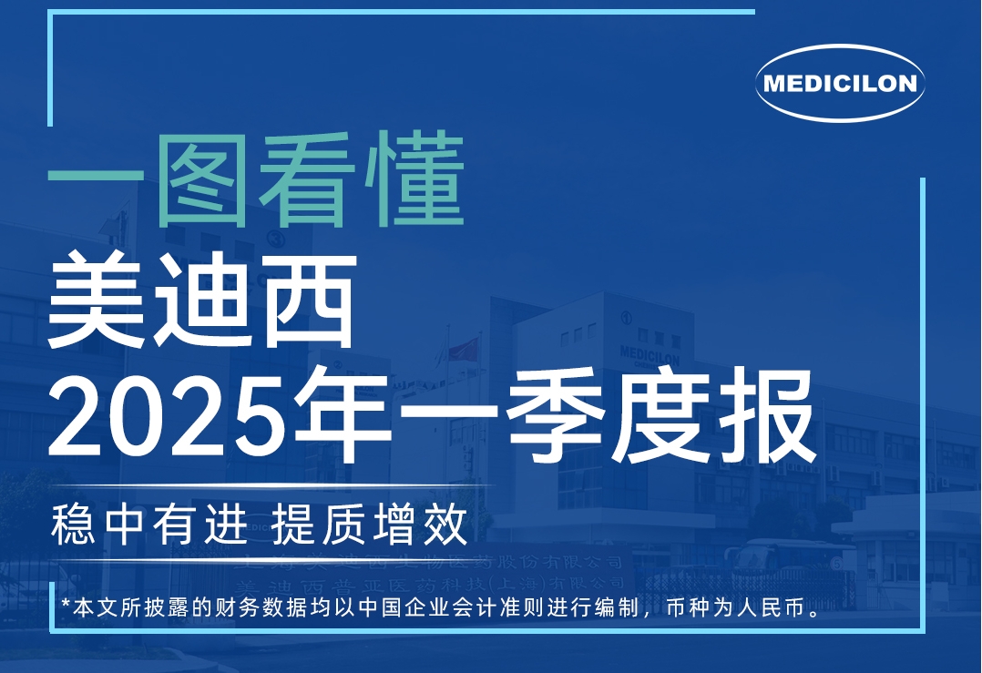 AG真人国际2025年第一季度报